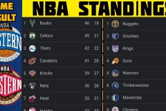 NBA悍将加盟火箭队，携手杜兰特冲击总冠军前景