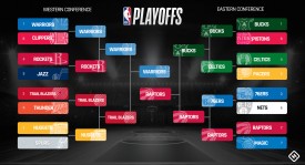 湖人詹姆斯炮轰管理层，联手布朗尼寻求独行侠新篇章