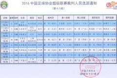 中超彻底乱战！国安4-3，海港掀翻申花，4豪门混战，3弱旅搏命